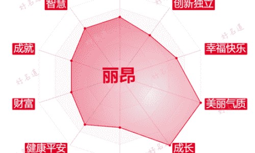 病人身上有耐药菌意味着什么、病人身上长褥疮了怎么办 -病人身上有煤气吗网